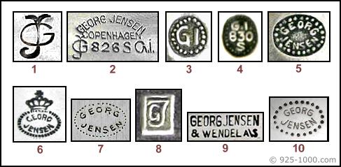 Georg Silver Marks - Encyclopedia Silver Marks, Hallmarks & Makers' Marks