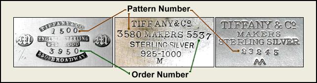 Tiffany Silver Marks \u0026 Dates 